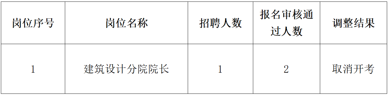 微信截圖_20220919181248.png